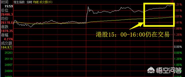 今日科普一下！三大指数集体高开,百科词条爱好_2024最新更新