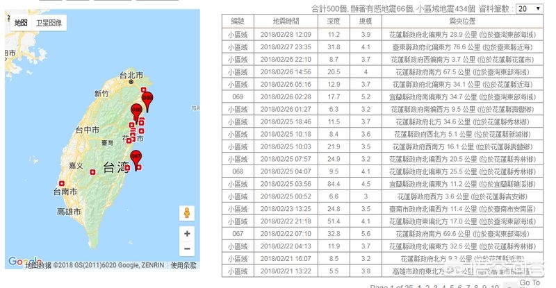 今日科普一下！台南12分钟3次地震,百科词条爱好_2024最新更新