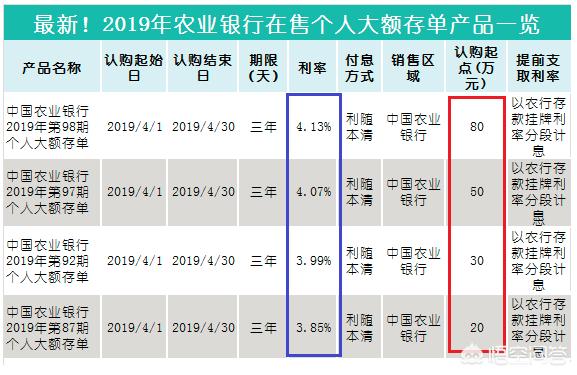 今日科普一下！女子80万存款取不出,百科词条爱好_2024最新更新