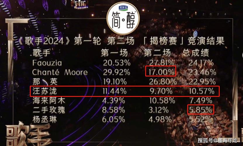 今日科普一下！美的禁下班时间开会,百科词条爱好_2024最新更新