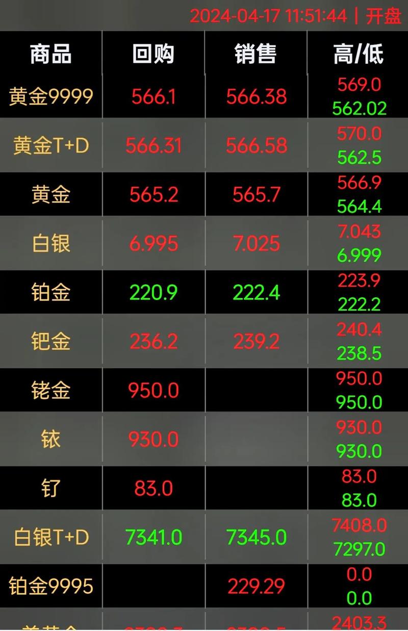 今日科普一下！买18万黄金不挑报警,百科词条爱好_2024最新更新