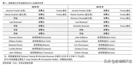 今日科普一下！美联储暂停降息,百科词条爱好_2024最新更新