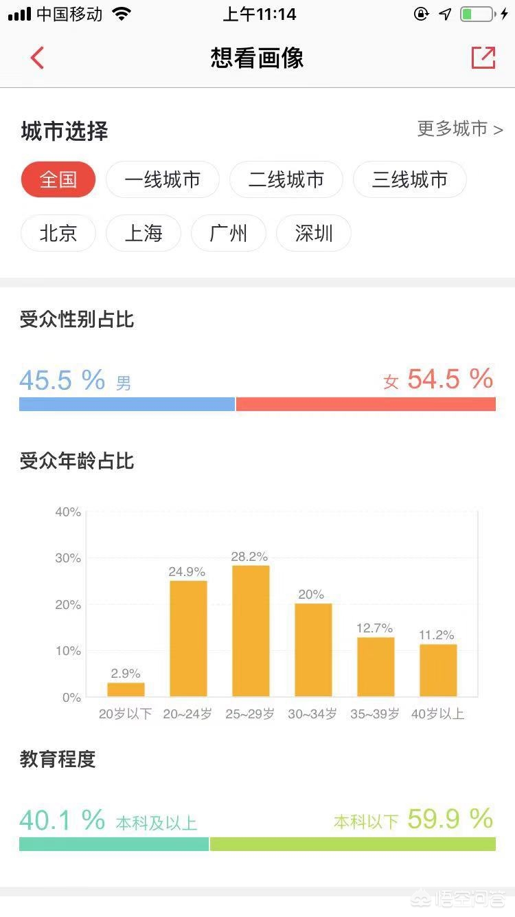 今日科普一下！妈妈把女儿扮成哪吒,百科词条爱好_2024最新更新