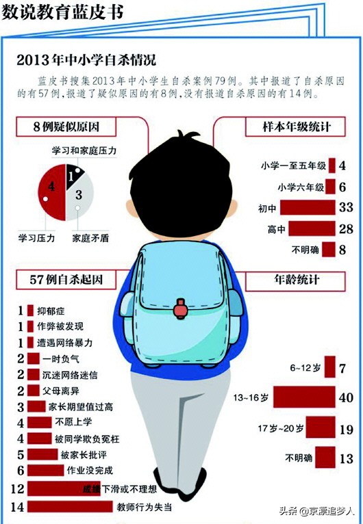 今日科普一下！喝酒前吃药被送抢救,百科词条爱好_2024最新更新