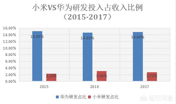 今日科普一下！小米市值破万亿港元,百科词条爱好_2024最新更新