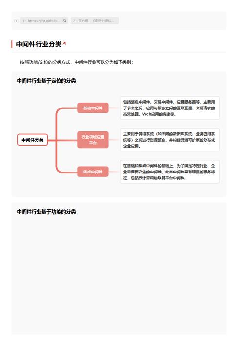 今日科普一下！本周休2上4休1,百科词条爱好_2024最新更新