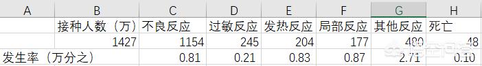 今日科普一下！日本多地无感冒药,百科词条爱好_2024最新更新