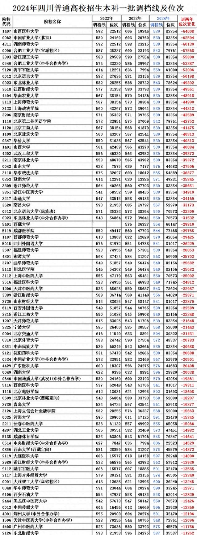 今日科普一下！韩部分小学新生断档,百科词条爱好_2024最新更新