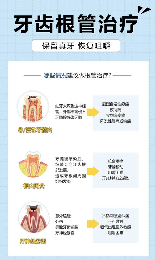 今日科普一下！补牙钻头掉进嘴巴里,百科词条爱好_2024最新更新